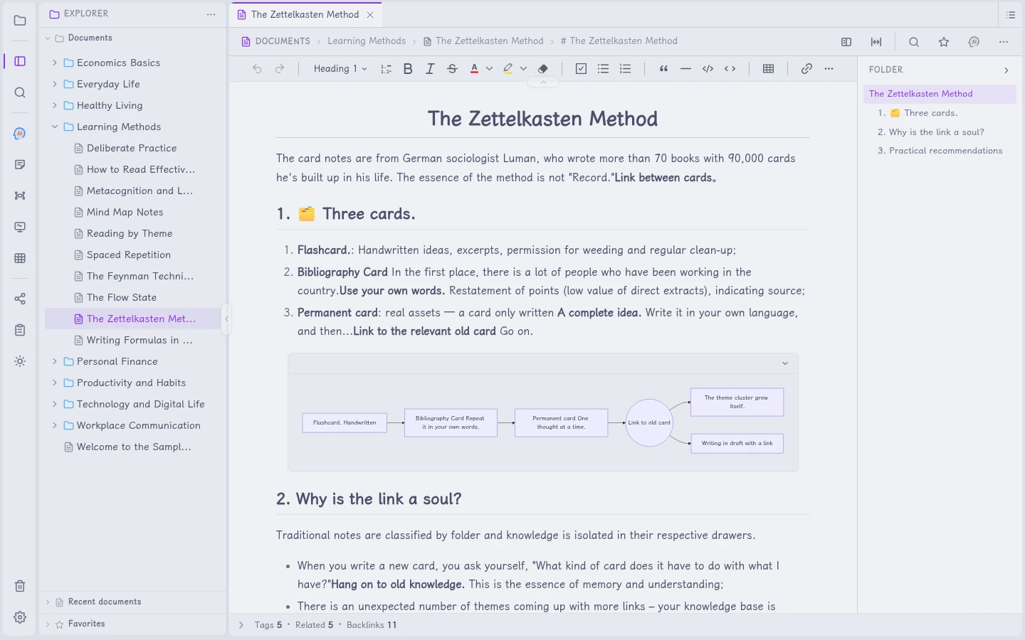 Fluid Wiki English demo vault: The Zettelkasten Method in the Markdown editor