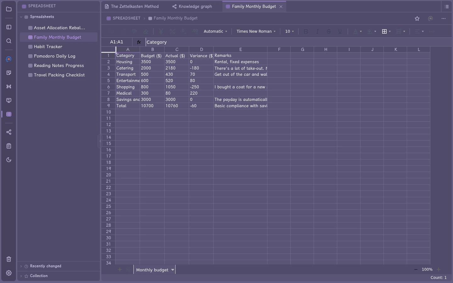 Family Monthly Budget spreadsheet with the matching library item selected in Fluid Wiki