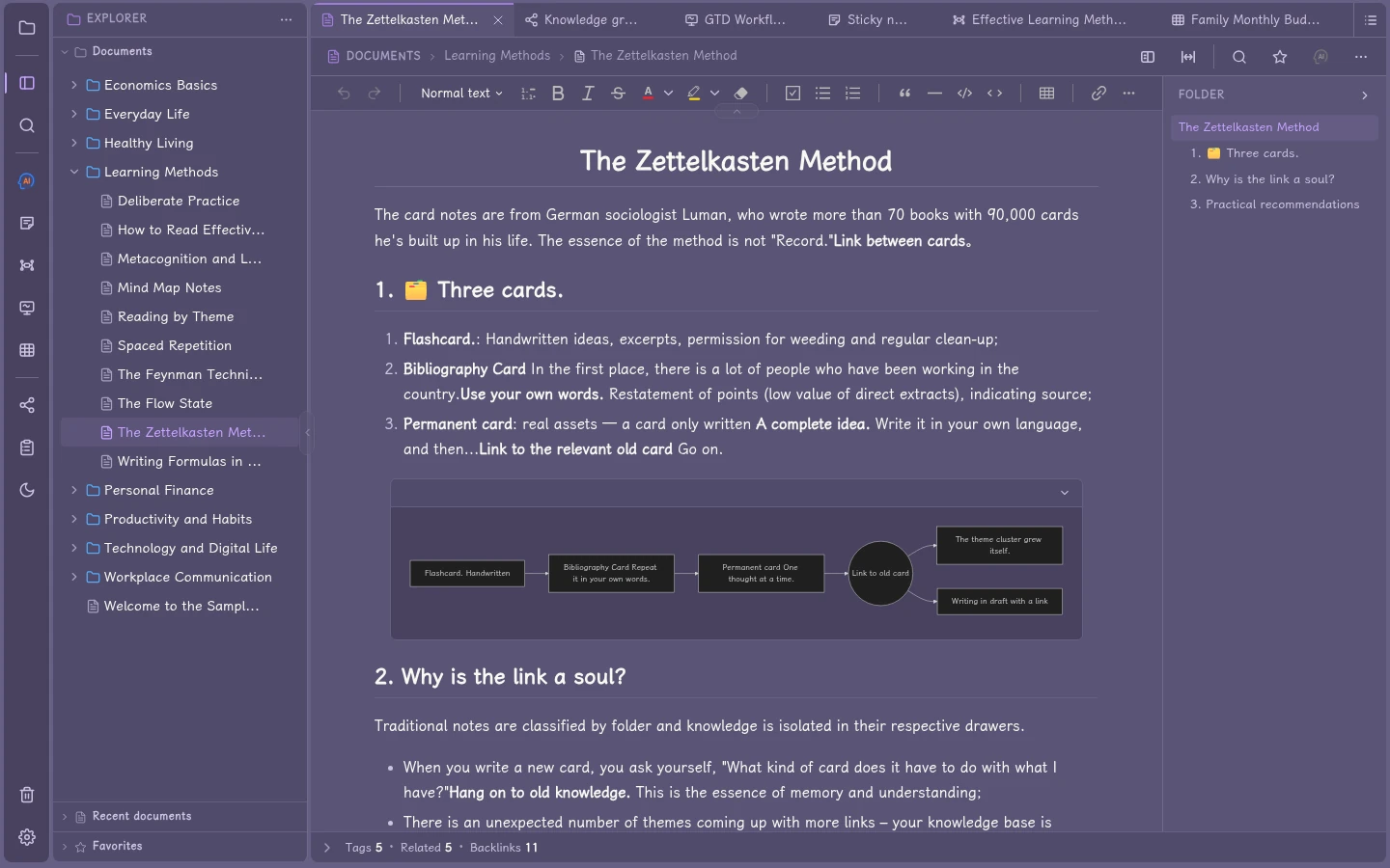 The Zettelkasten Method in Fluid Wiki’s Fairyfloss (Marshmallow) theme